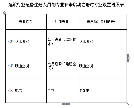 &#24320;&#20113;&#30331;&#38470;&#20837;&#21475;&#45;&#24320;&#20113;&#111;&#110;&#108;&#105;&#110;&#101;&#40;&#20013;&#22269;&#41;