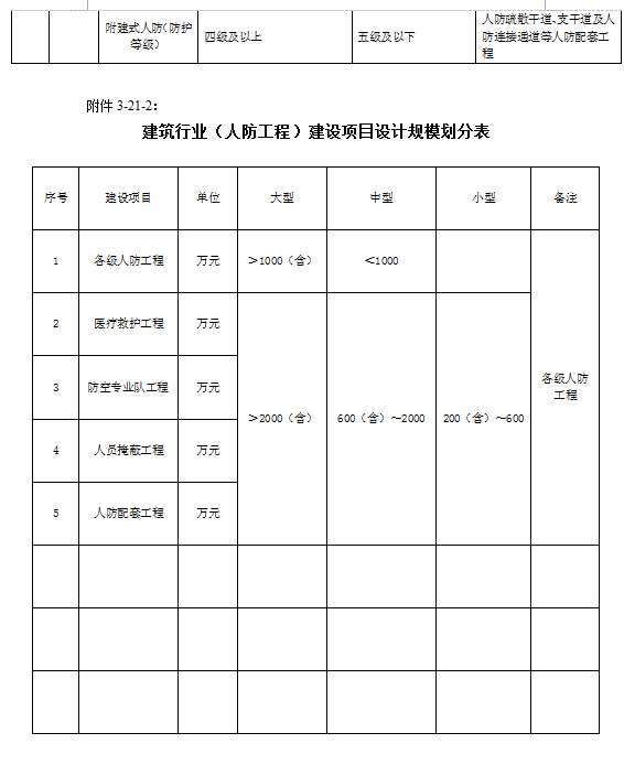 &#24320;&#20113;&#30331;&#38470;&#20837;&#21475;&#45;&#24320;&#20113;&#111;&#110;&#108;&#105;&#110;&#101;&#40;&#20013;&#22269;&#41;