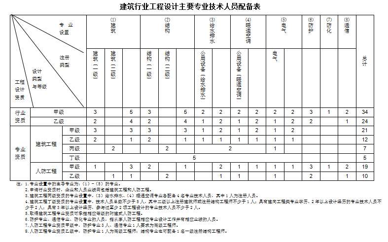 &#24320;&#20113;&#30331;&#38470;&#20837;&#21475;&#45;&#24320;&#20113;&#111;&#110;&#108;&#105;&#110;&#101;&#40;&#20013;&#22269;&#41;