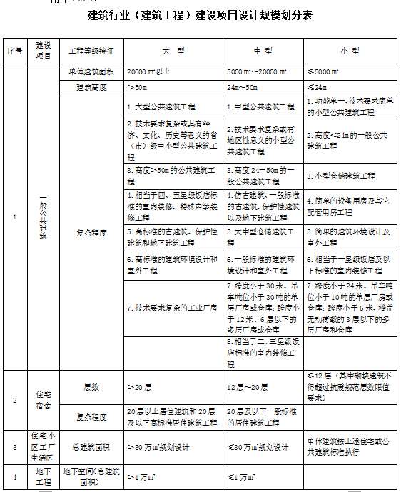 &#24320;&#20113;&#30331;&#38470;&#20837;&#21475;&#45;&#24320;&#20113;&#111;&#110;&#108;&#105;&#110;&#101;&#40;&#20013;&#22269;&#41;